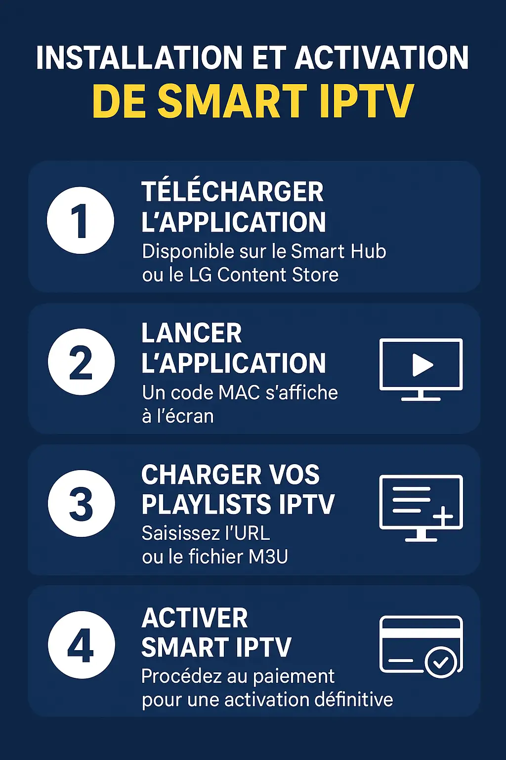 Smart IPTV Installation et Activation Etapes